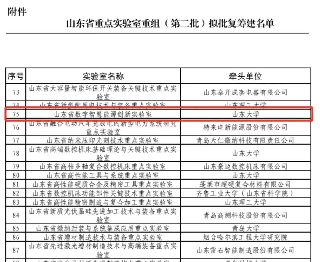 實驗室批復(fù)文件.jpg